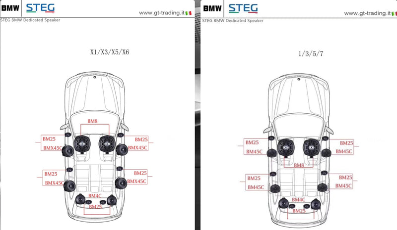 STEG BM4CTR - Premium 4" Center Speaker Set For BMW And MINI