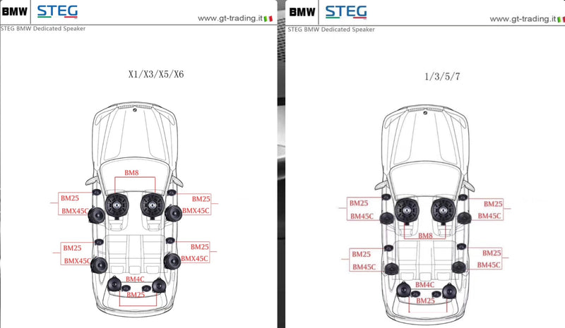 STEG BM4CII - Altavoz componente premium de 4" para BMW y MINI 