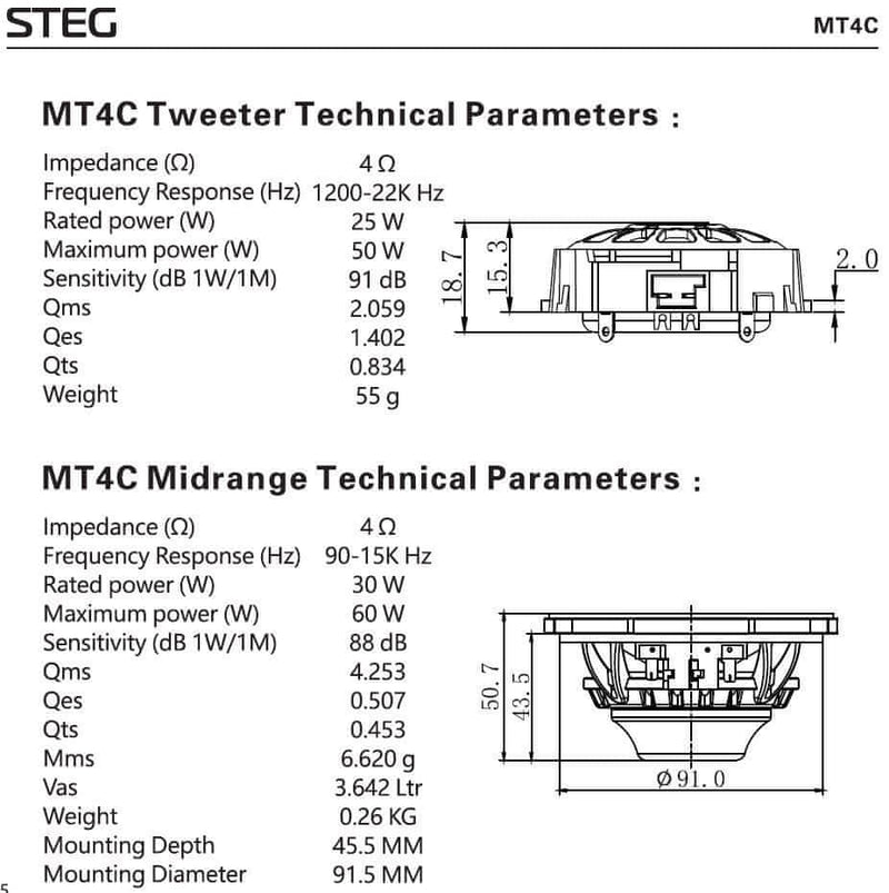 STEG MT4C - Premium 4" Front Door Component Speaker For TESLA 3