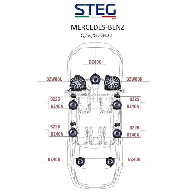 STEG BZ40B - Premium 4" Surround Speaker For MERCEDES