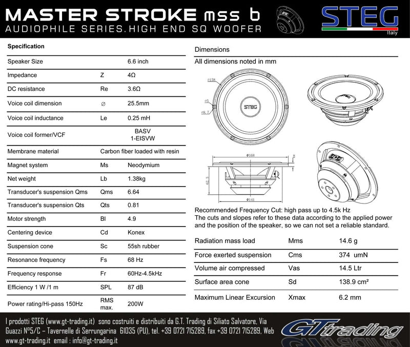 STEG Master Stroke MSS1 | MSS3 | MSS6 - 6.5" 200W RMS Premium 3-Way Active Speaker Set