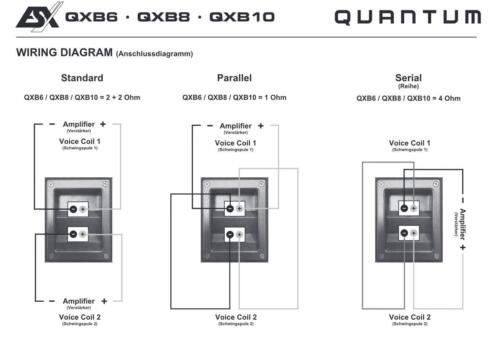 ESX QXB6 - 6,5" 250W RMS 2x2Ω Vented Subwoofer